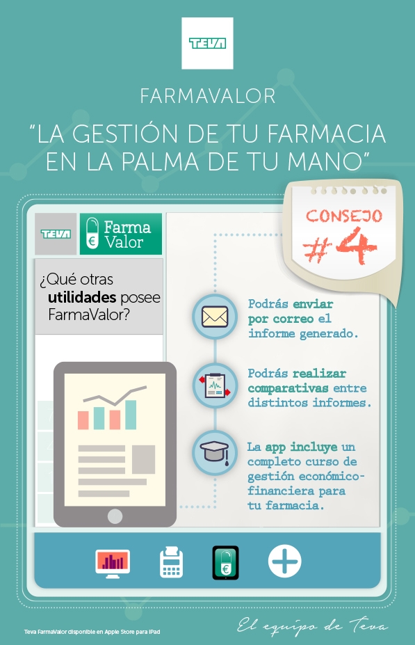 Consejo 4