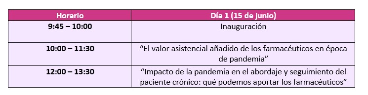 Agenda Infarma 15 junio