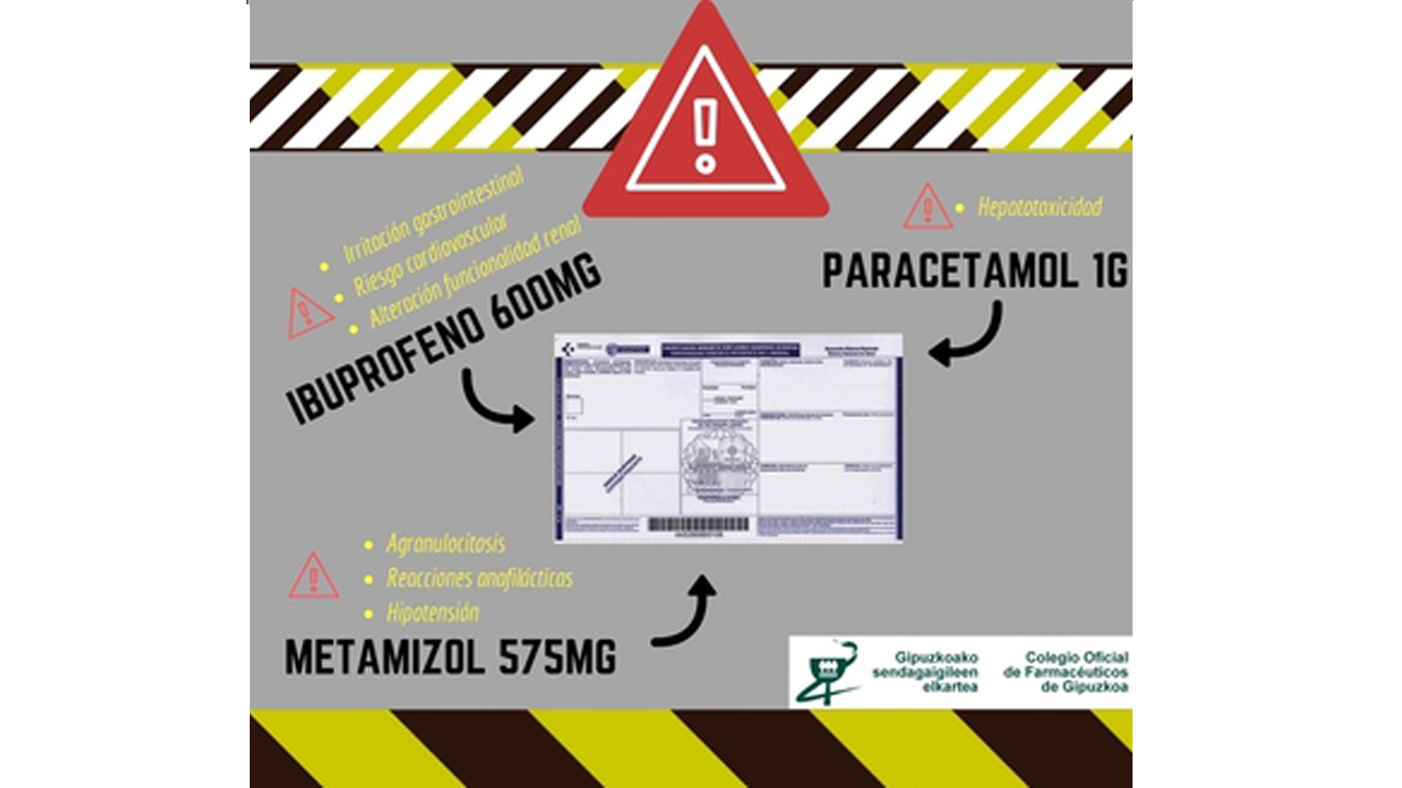 Aviso del COF de Guipúzcoa sobre el abuso de medicamentos