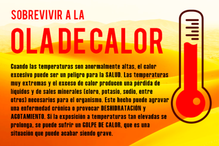 Sobrevivir a la ola de calor