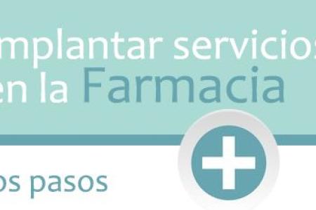 Implantar servicios en la farmacia